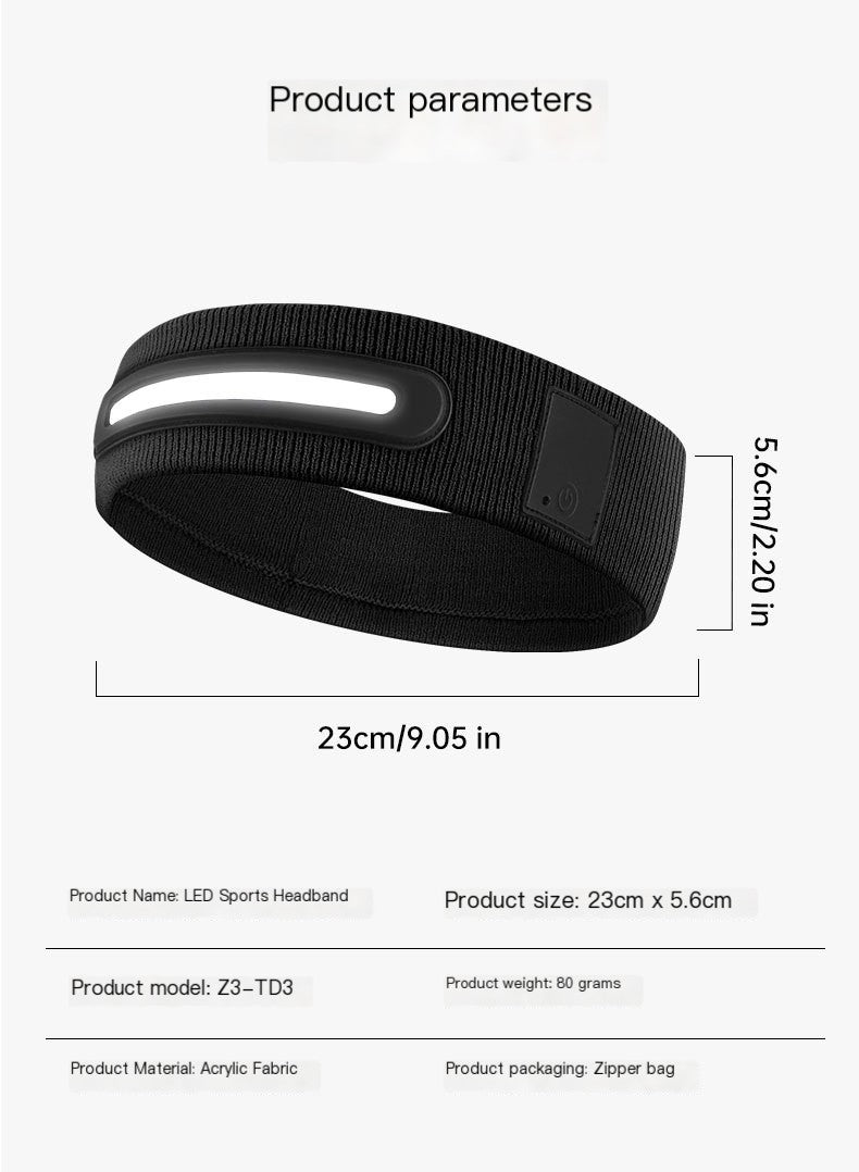 LED Rechargeable Running Headlamp Headband Waterproof 3 Modes USB Hiking Light
