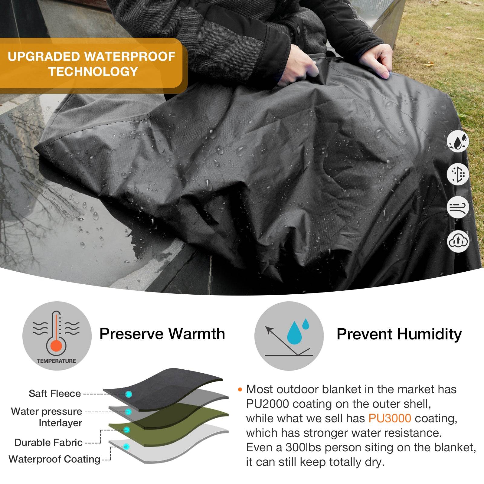 DUKUSEEK Hoodie Blanket Waterproof for Outdoor Camping, Picnic, Stadium, Sports, Beach, Concerts, Car, Dogs, Stadium Blanket Fleece Blanket Extra Large with Hood (79 x 56 inches) - 2pcs