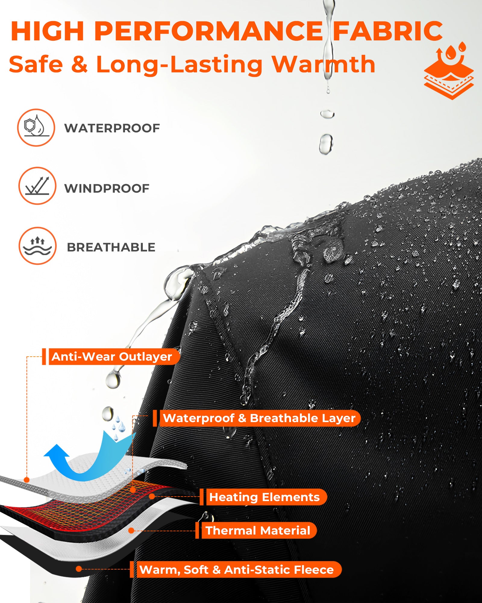 ARRIS Heated Jacket for Women with battery