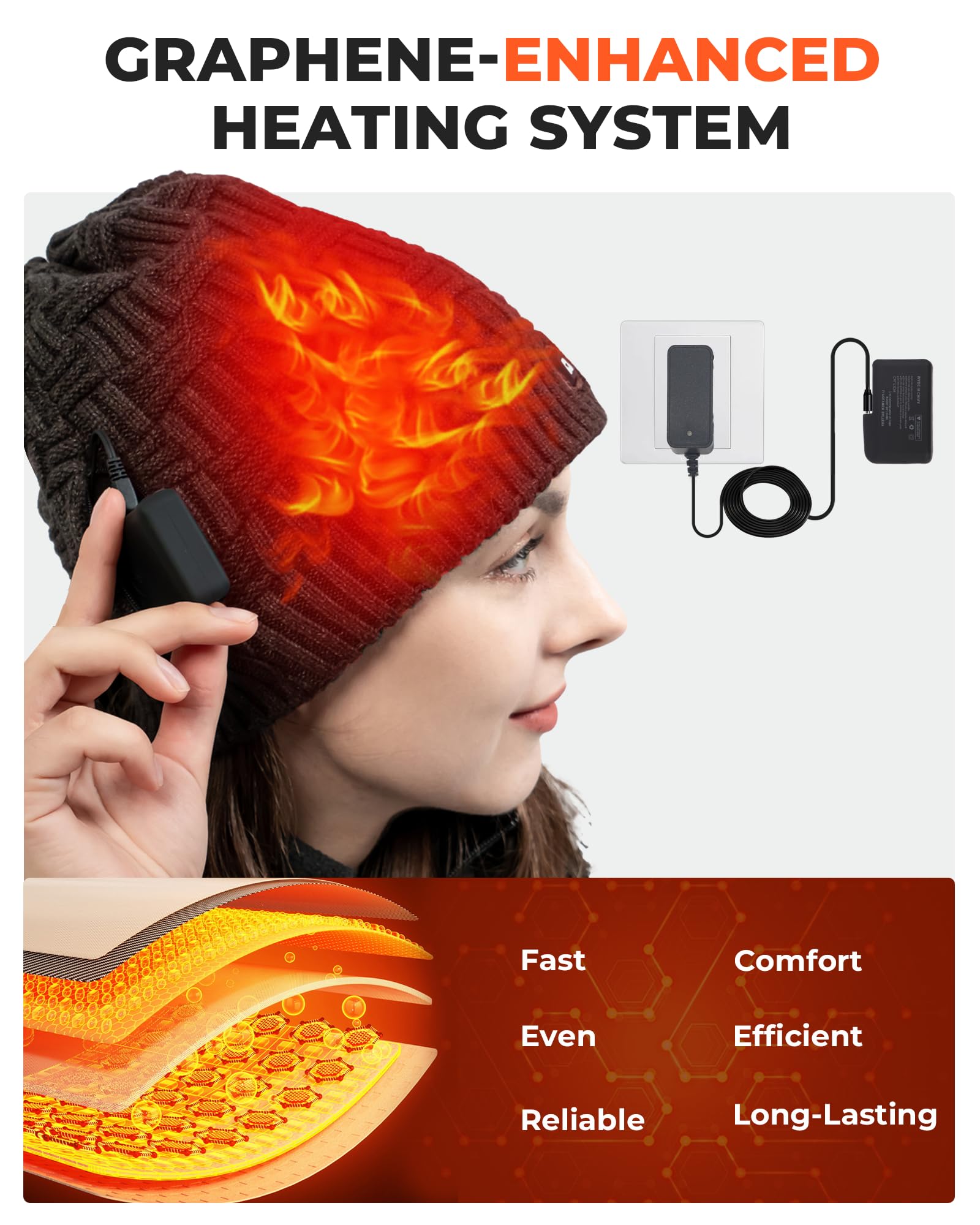 ARRIS Heated Jacket for Men Heated Gloves Heated Beanie Hat Bundle Sale Combo