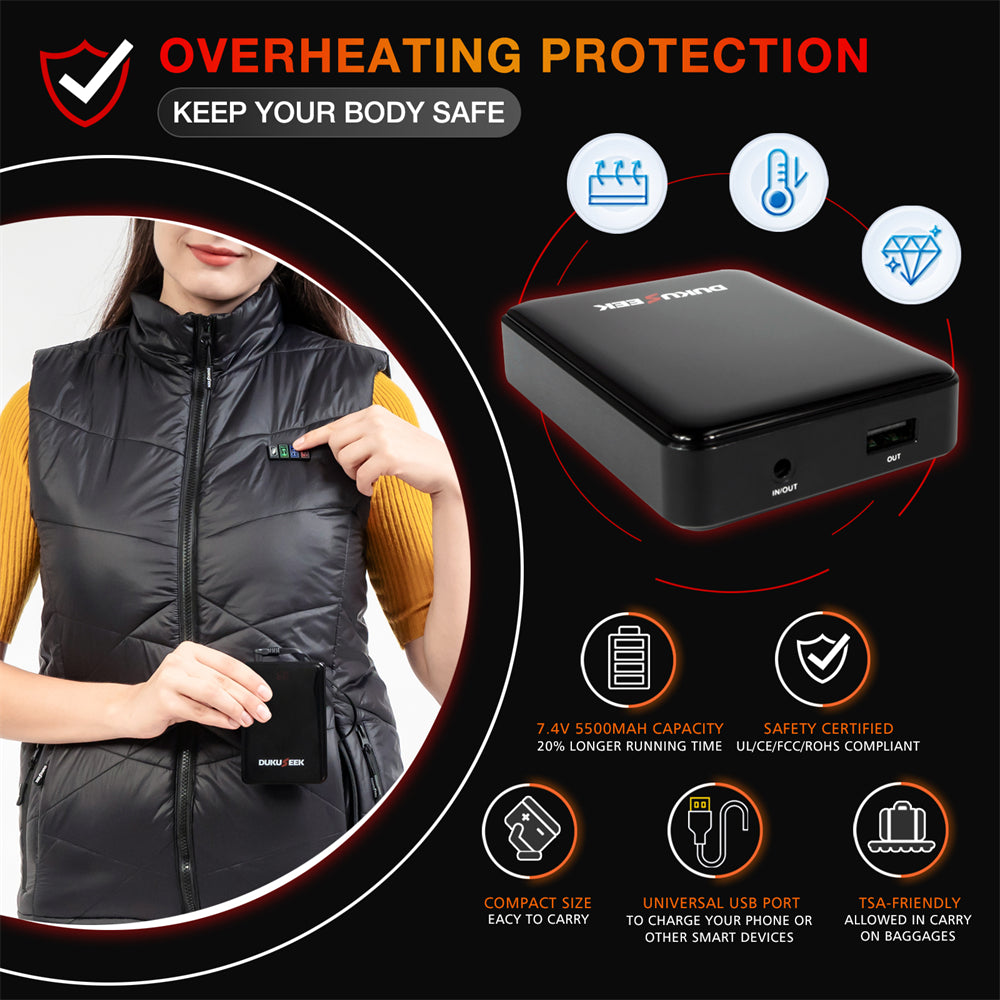 overheating protection keep your body safe