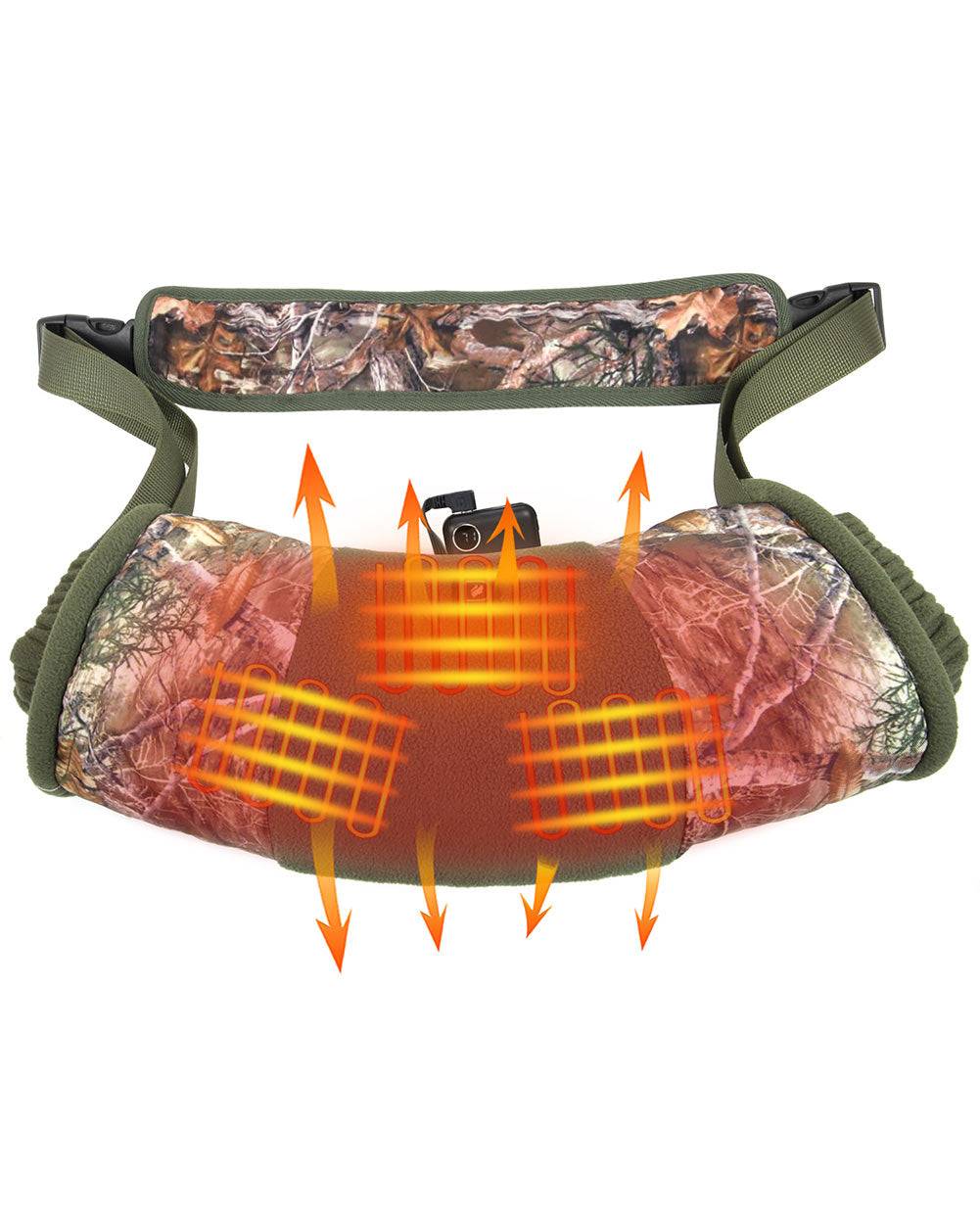 DUKUSEEK Heated Hand Muff for Hunting, Electric Hand Warmer Hunting Pouch with Rechargeable 10000mAh Battery