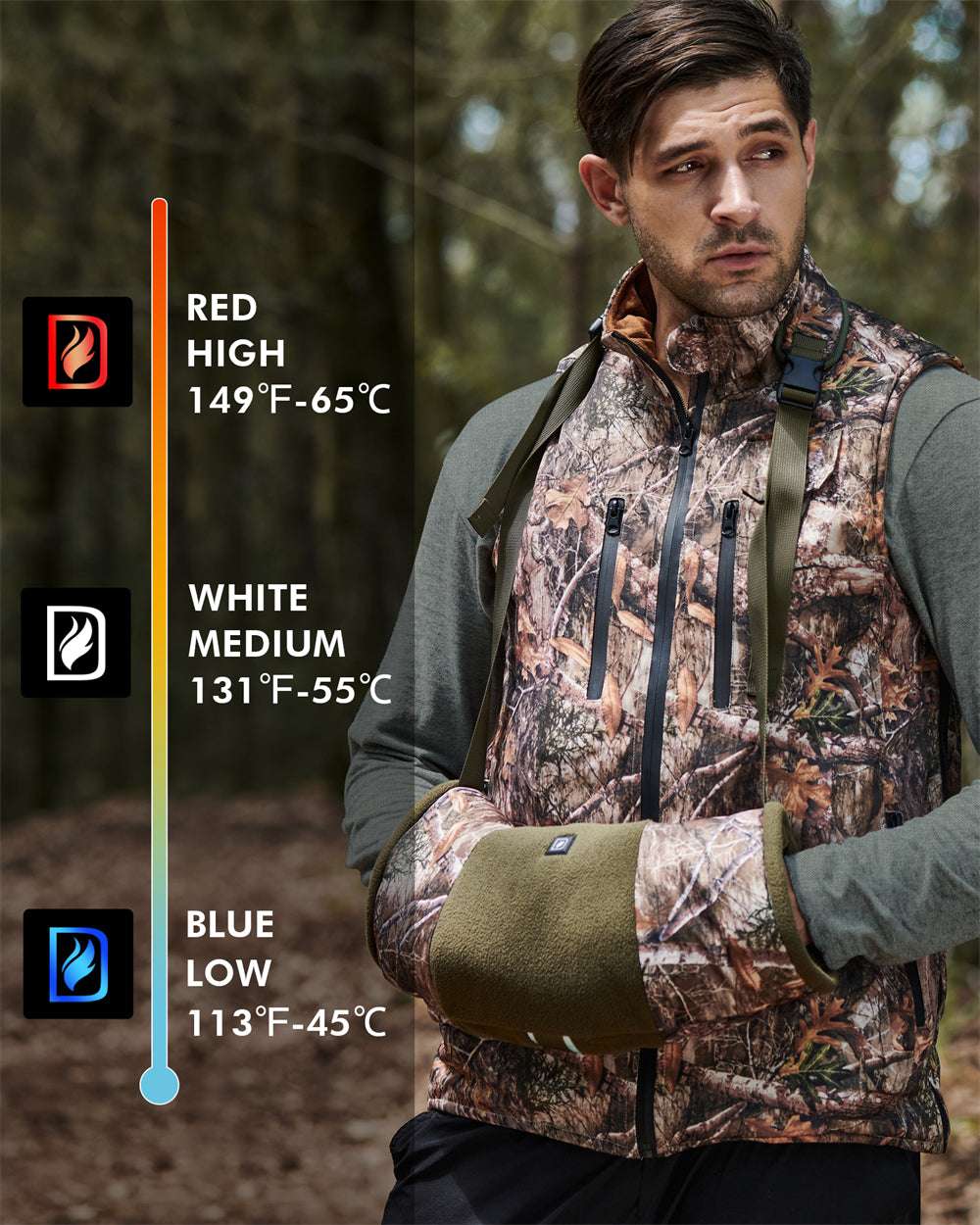 camo heated hand muff