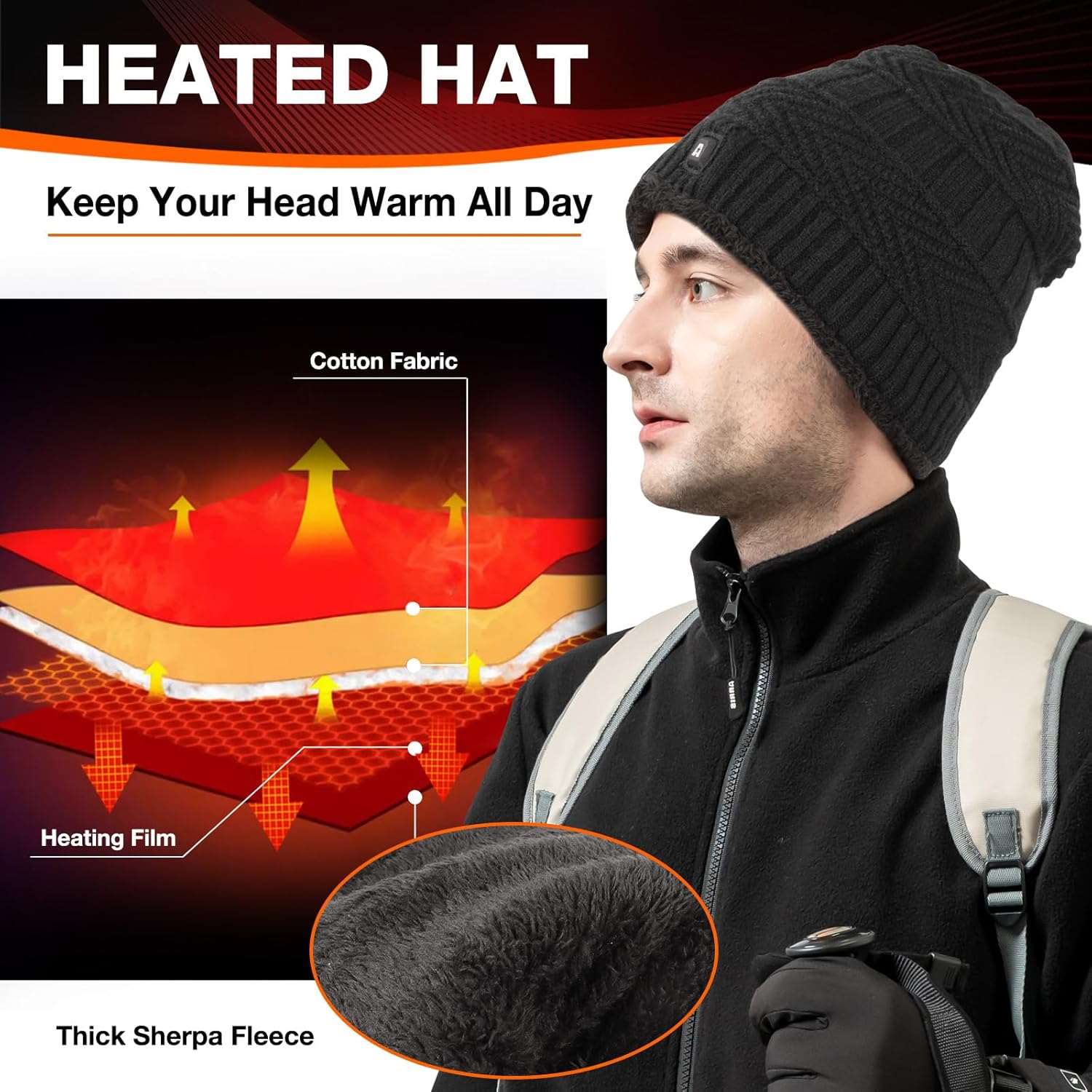 ARRIS Heated Beanie Hat, Thick Fleece Sherpa Heated Hat with 7.4V Rechargeale Battery Electric Winter Head Warmer Cap for Men Women