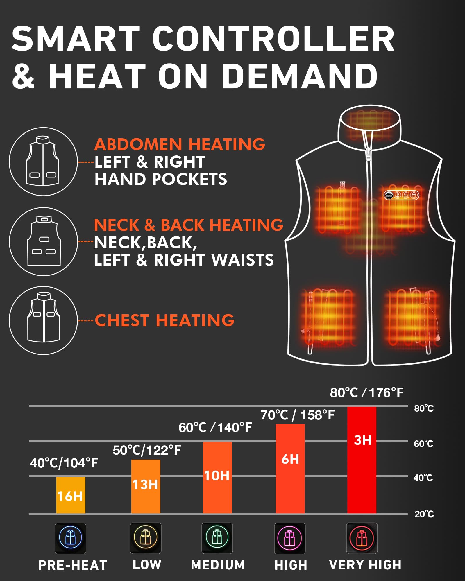 ARRIS FLEECE HEATED VEST FOR WOMEN