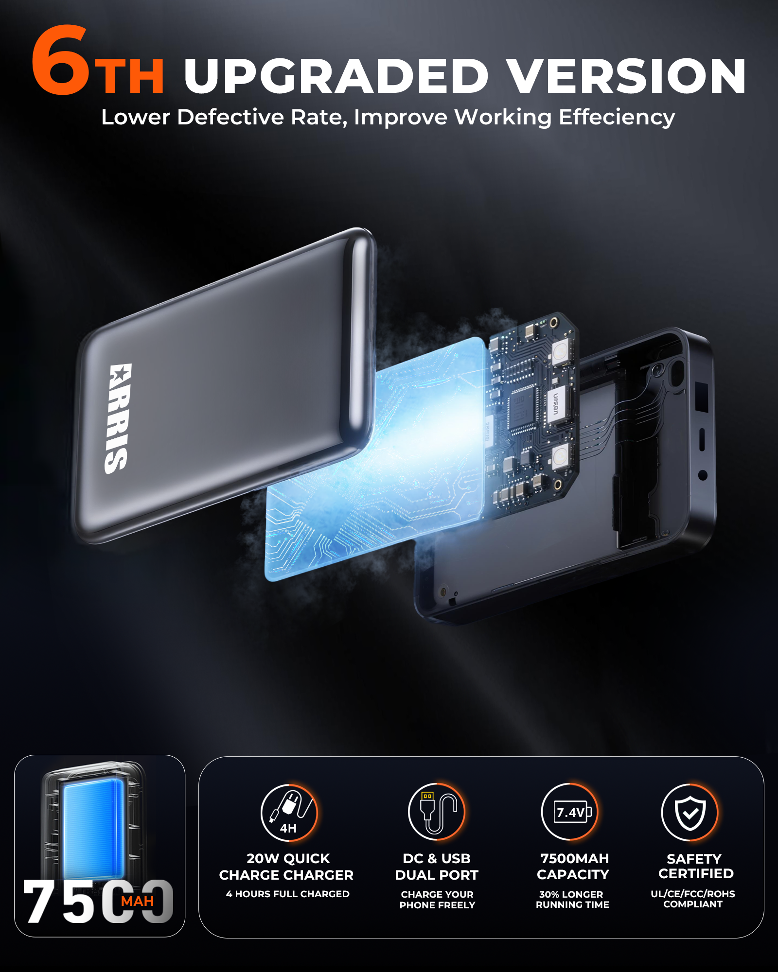 ARRIS Golf Heated Vest — 8-Zone Independent Heating | Adjustable Fit | 12-Hour Battery