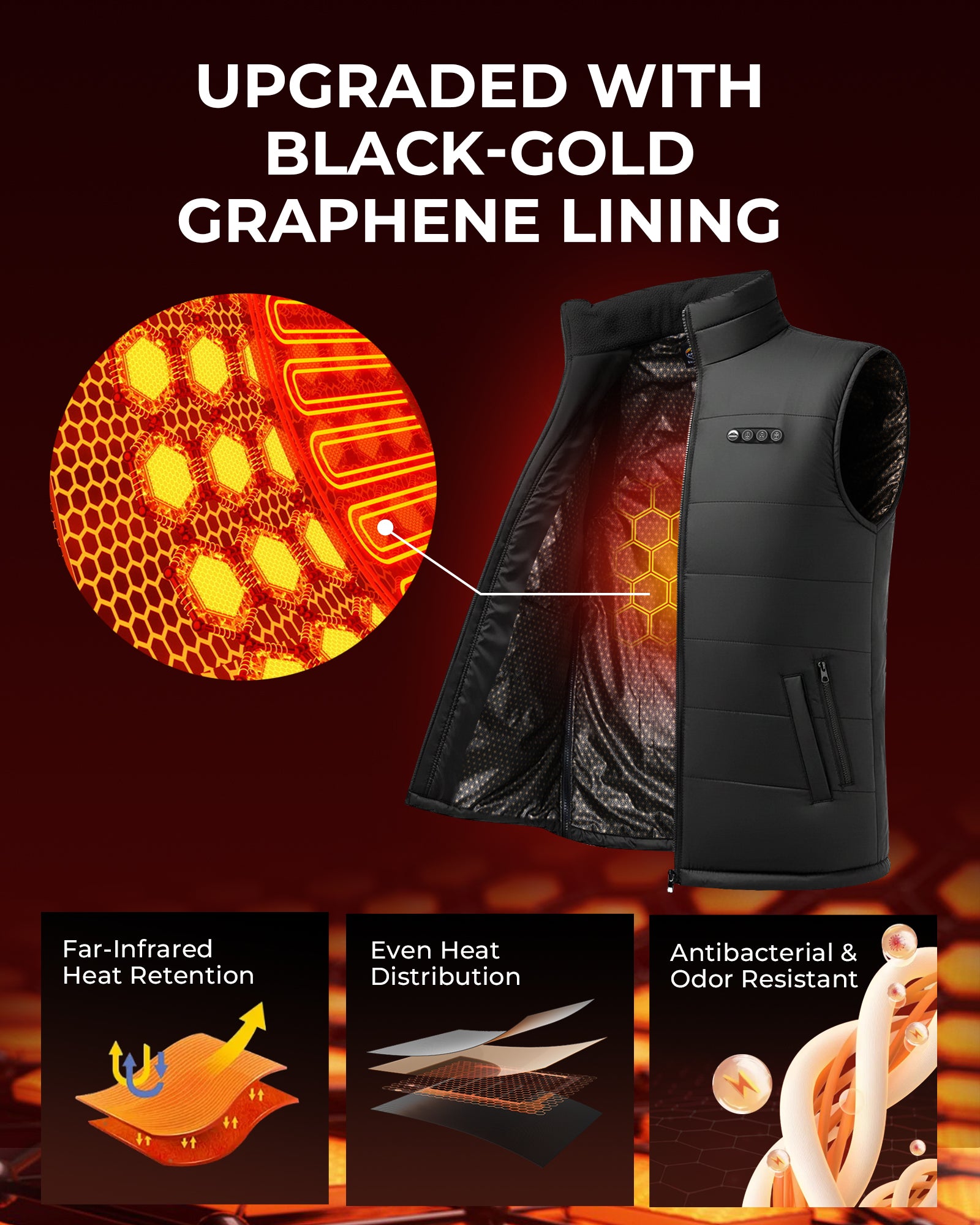 ARRIS 12V Graphene-Enhanced Heated Vest with Patented Size Adjustable Design