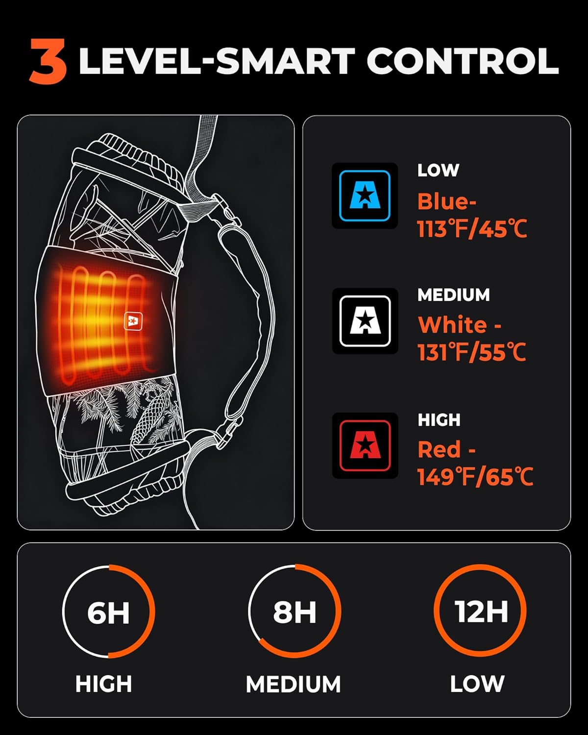 ARRIS Heated Hand Warmer for Hunting