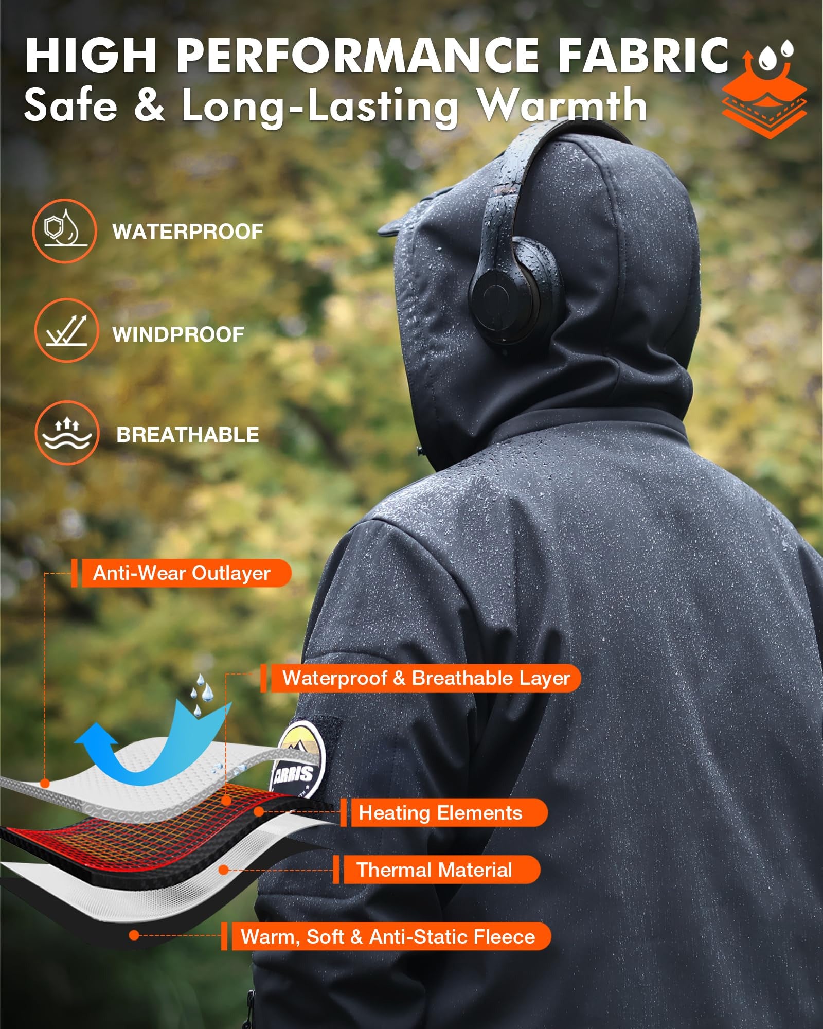 ARRIS 12V Graphene Heated Softshell Jacket for Men