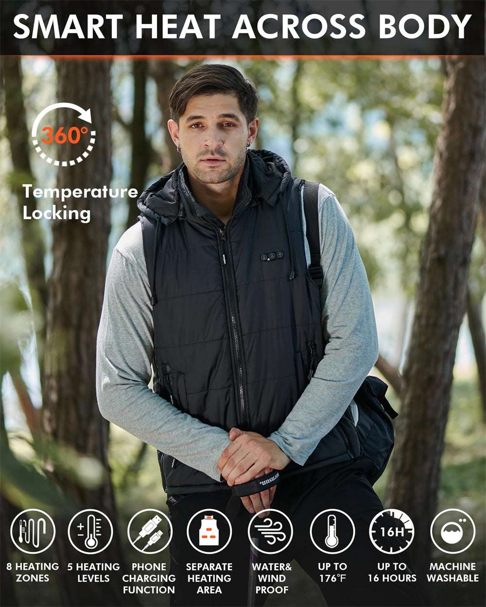 smart heat across whole body