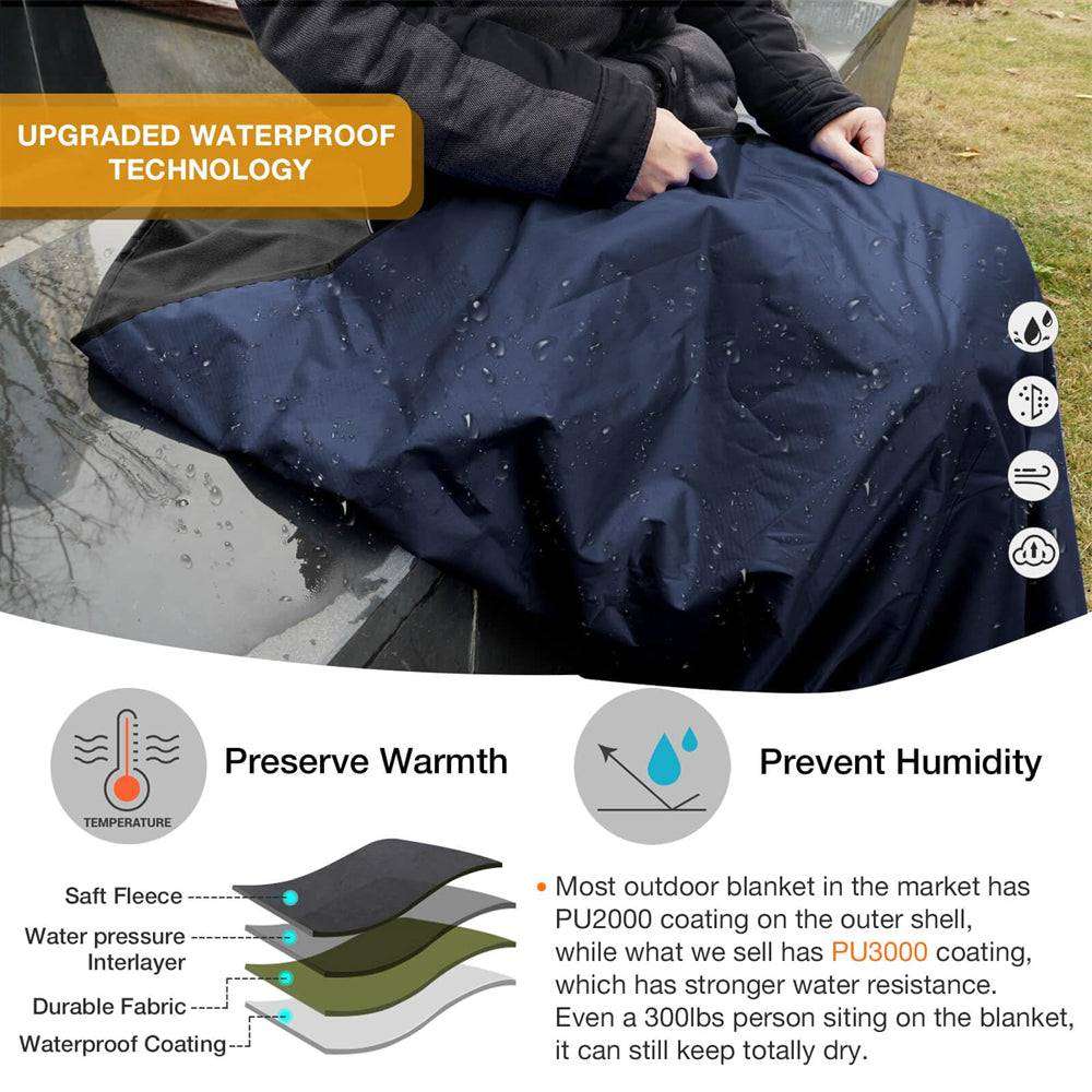 upgraded waterproof technology