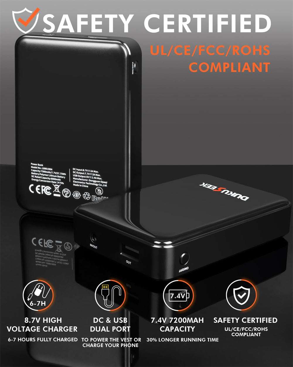 safety certified 7500mah battery