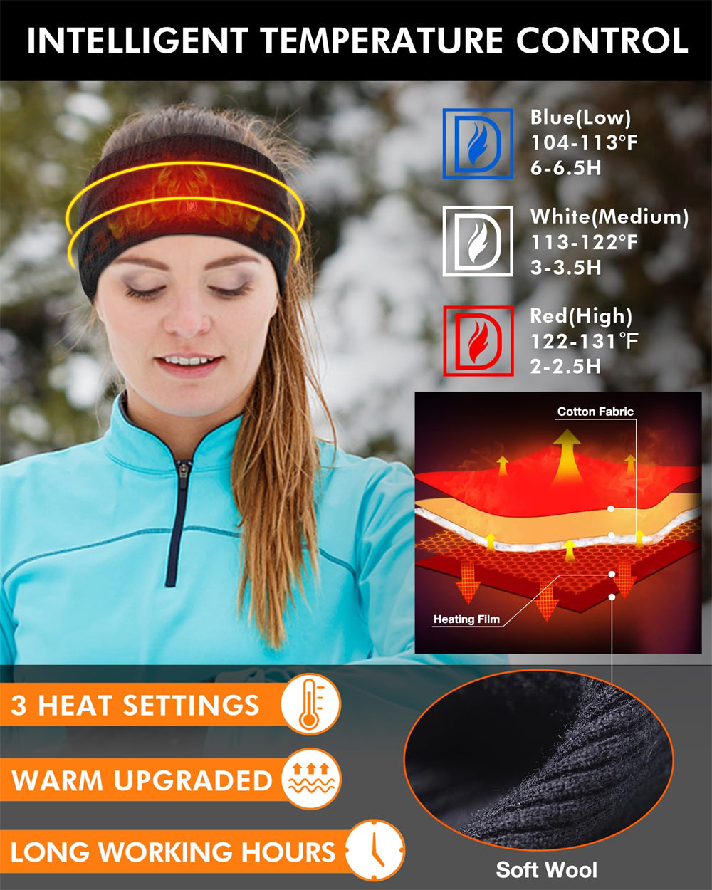 DUKUSEEK Heated Headbands Men Women with 7.4V Rechargable Battery for Winter Work Outdoor Activity