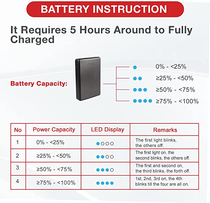 ARRIS 2022 7.4V 5500mAH Rechargeable Battery for ARRIS Heated Jackets and Heated Vests