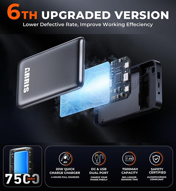 ARRIS Heated Vest for Women, 7.4V Lightweight Electric Heating Gilet with Battery Pack