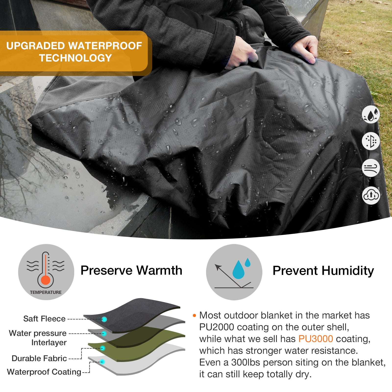 DUKUSEEK Hoodie Blanket Waterproof for Outdoor Camping, Picnic, Stadium, Sports, Beach, Concerts, Car, Dogs,  Stadium Blanket Fleece Blanket Extra Large with Hood (79 x 56 inches) - 2pcs