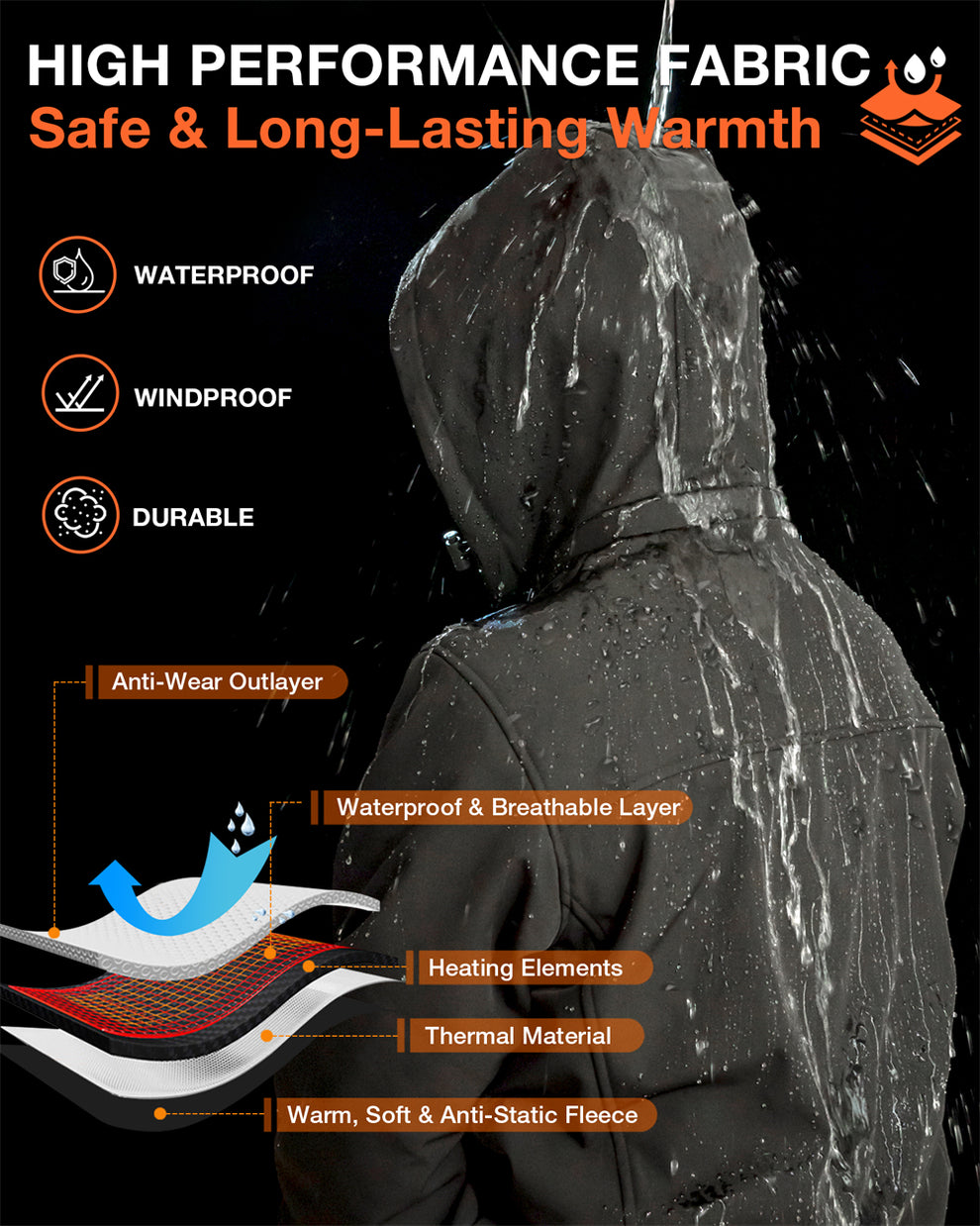 ARRIS Men`s Heated Jacket, Electric Heating Coat with 7.4V Battery and Detachable Hood - Waterproof, 8 Heating Areas