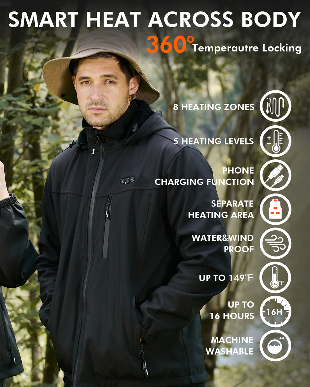 arris heated jacket for men comes with built-in over-heating protection module