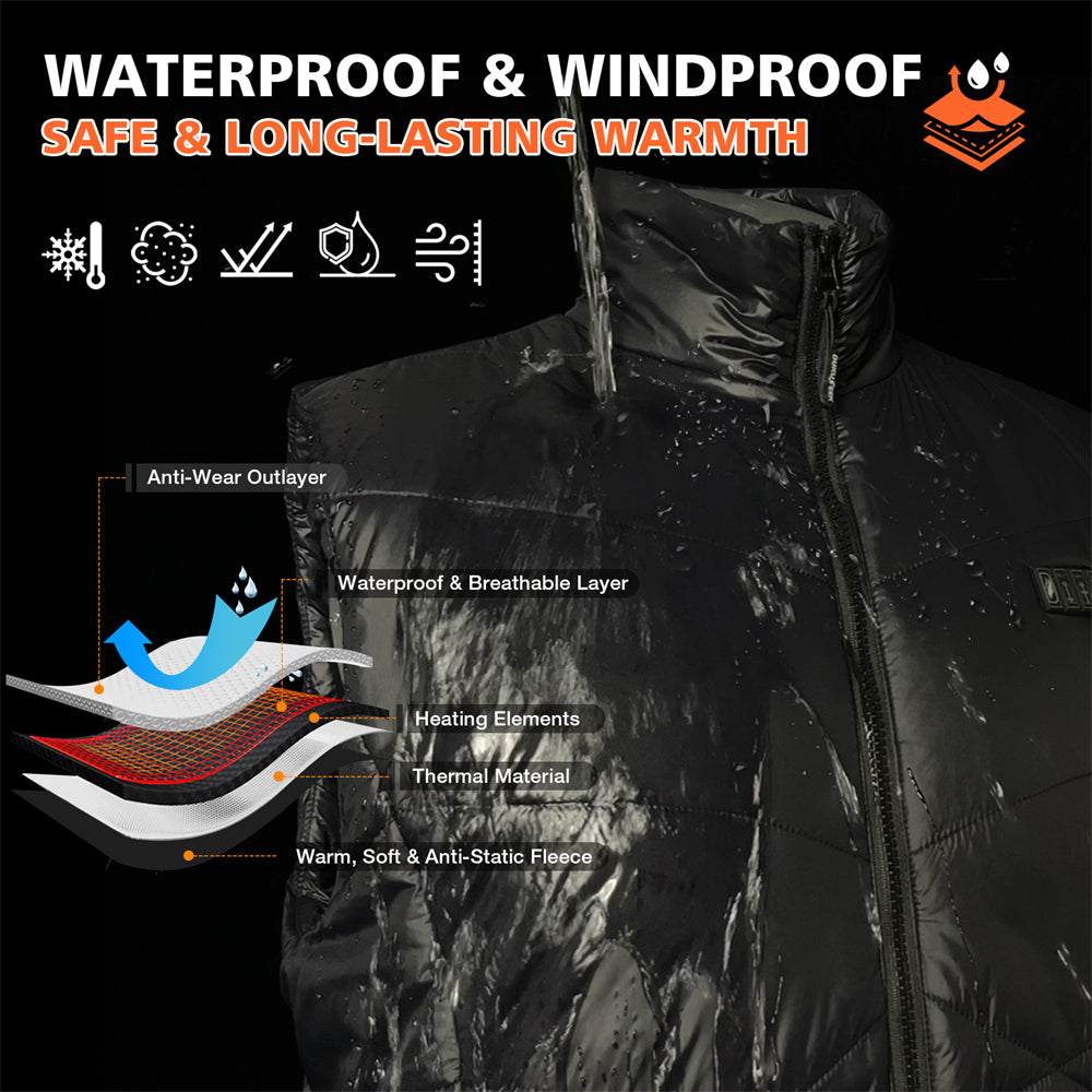 Waterproof outside & fleece inside