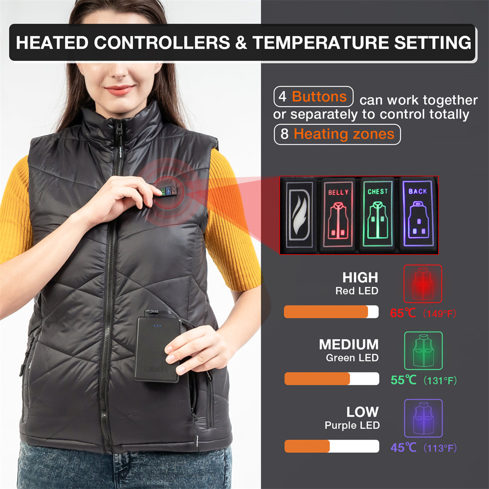 DUKUSEEK heated controllers & temperature setting