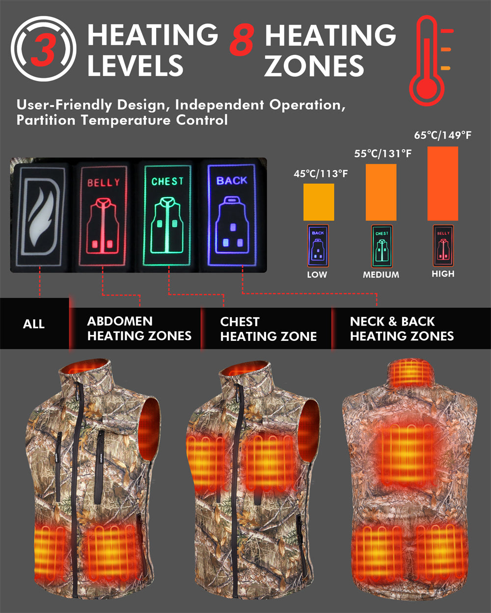 DUKUSEEK Camo Heated Vest with Heated Gloves for Hunting Hiking Outdoors