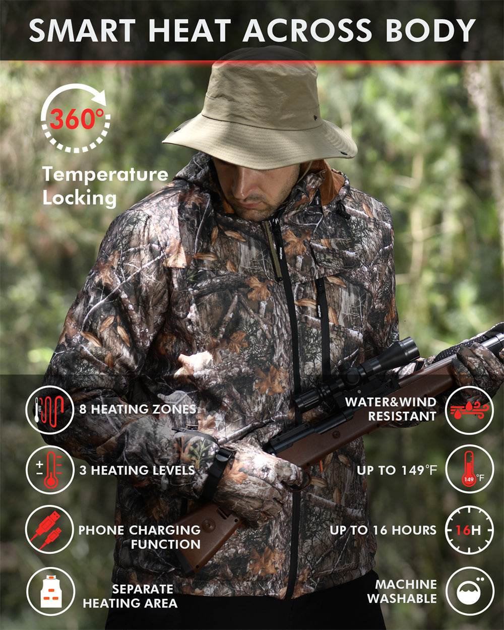 DUKUSEEK Camo Heated Jacket for Men with Detachable Hood Rechargeable 7500mAH Battery for Winter Hunting