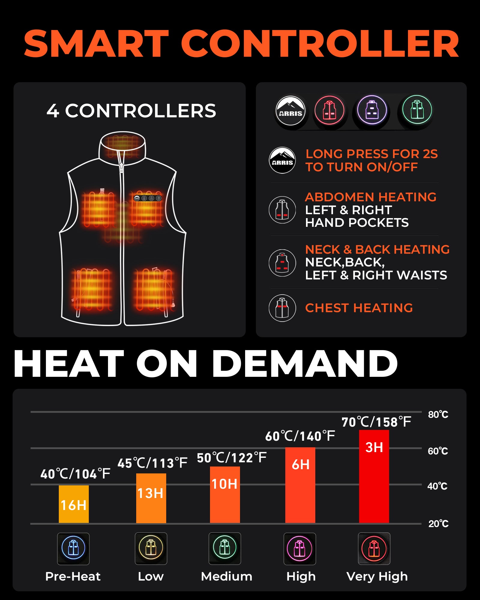 ARRIS 12V Graphene-Enhanced Heated Vest with Patented Size Adjustable Design