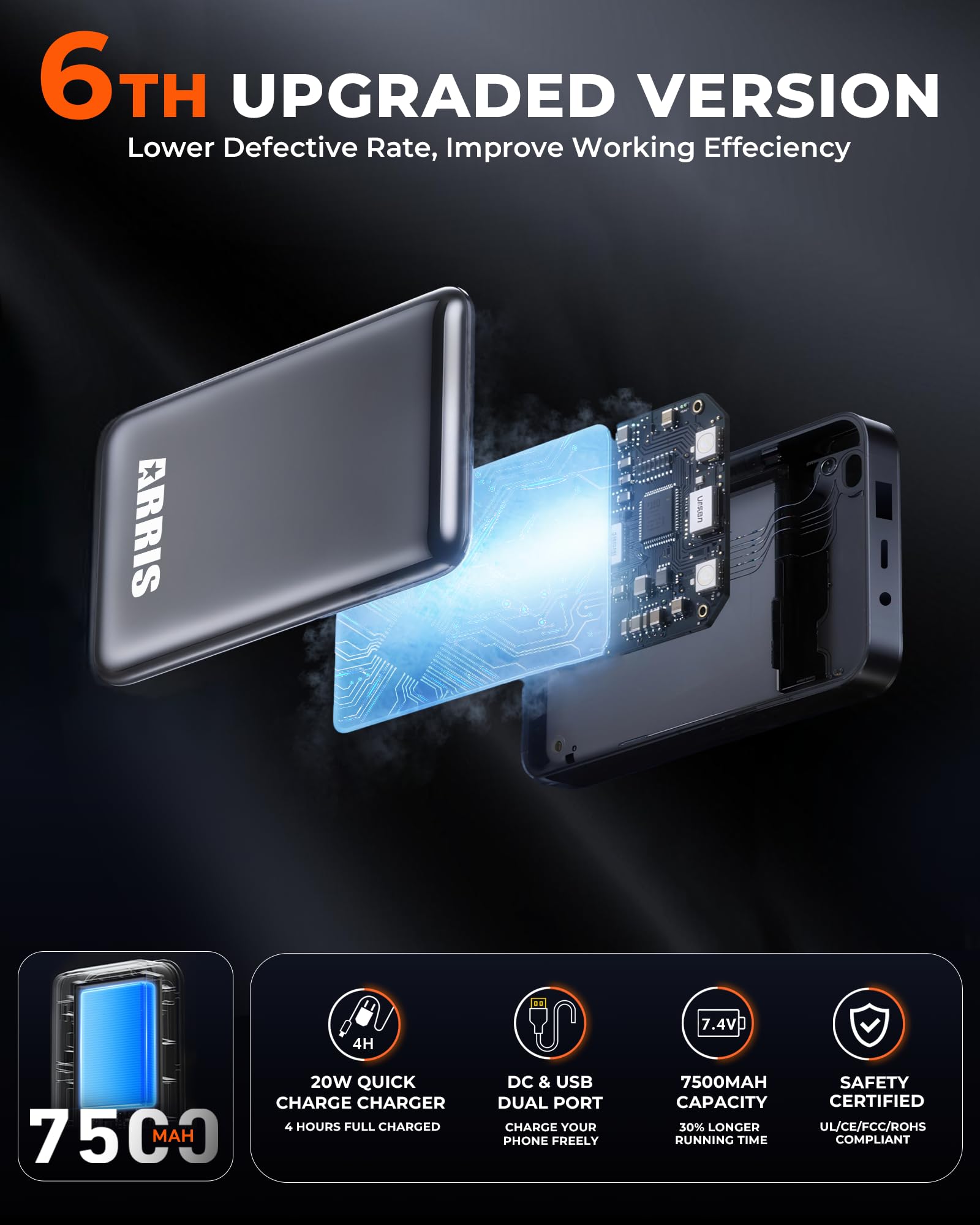 battery for arris heated hunting vest