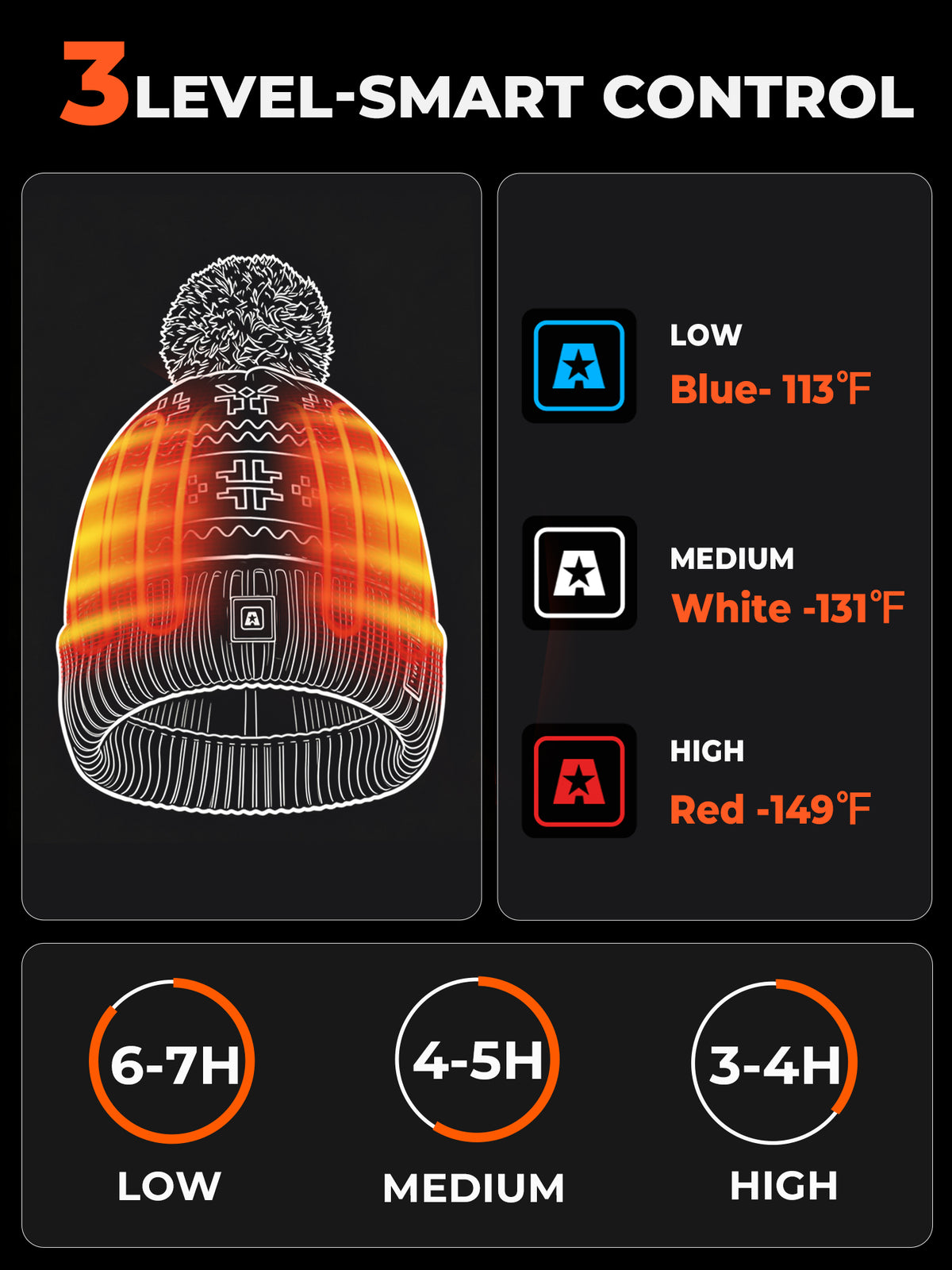 ARRIS Red Fair Isle Heated Beanie with Rechargeable Battery
