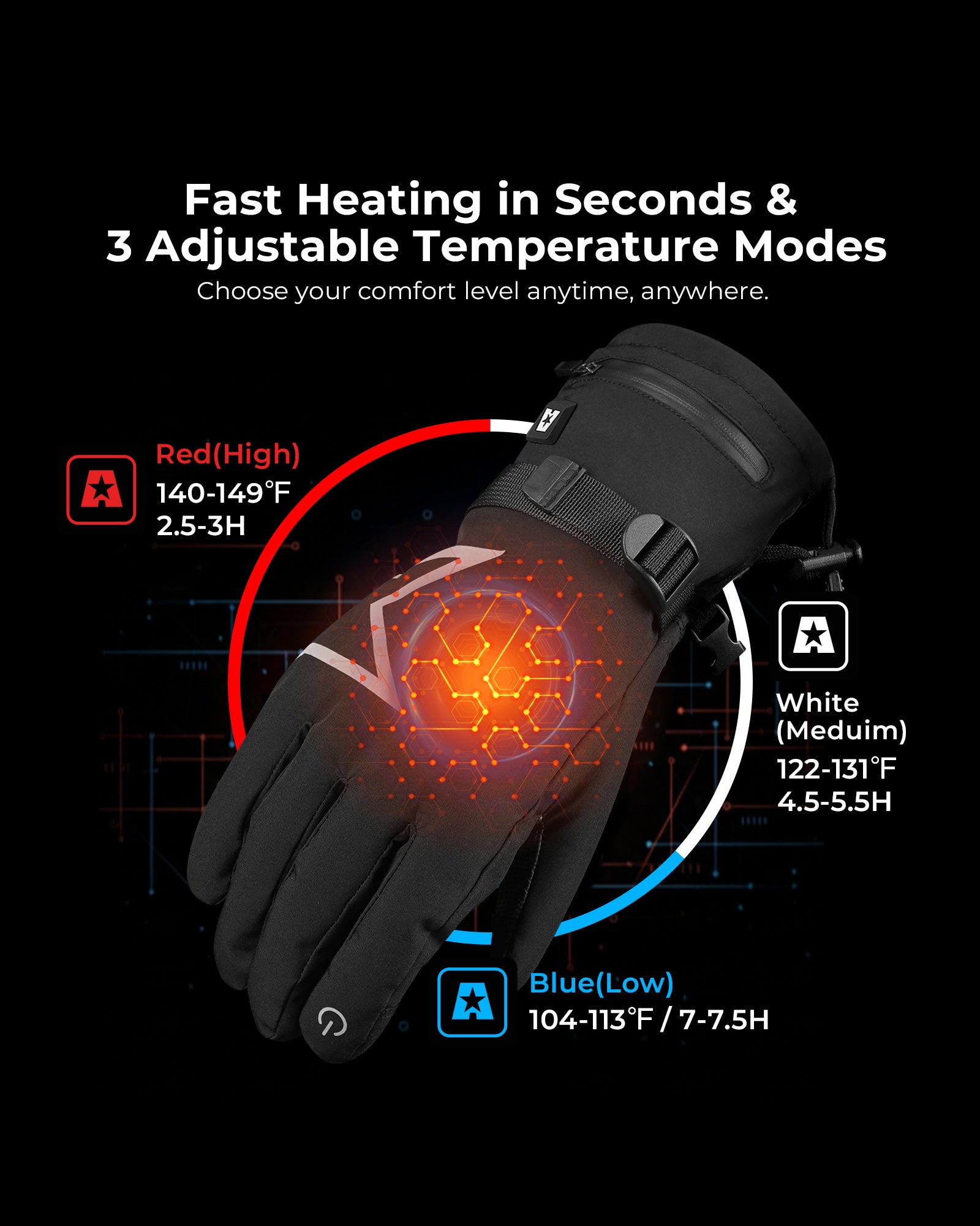 Heated gloves for men
