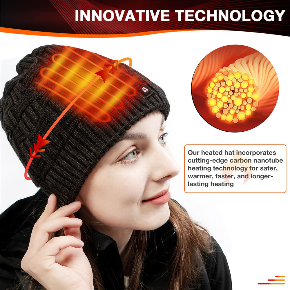 Far Infrared heating method Innovative technology