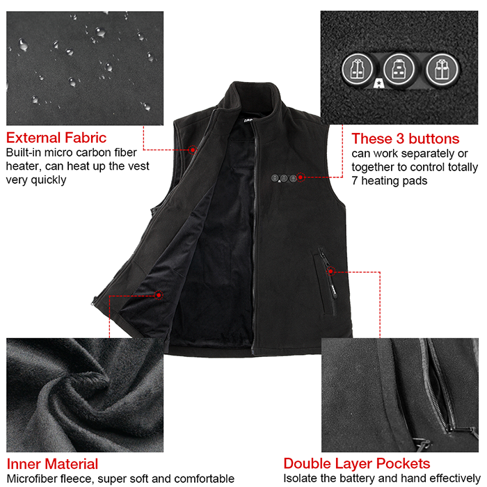 ARRIS Heated Jacket For Men+ARRIS Fleece Heated Vest for Men Holiday Bundle Sale