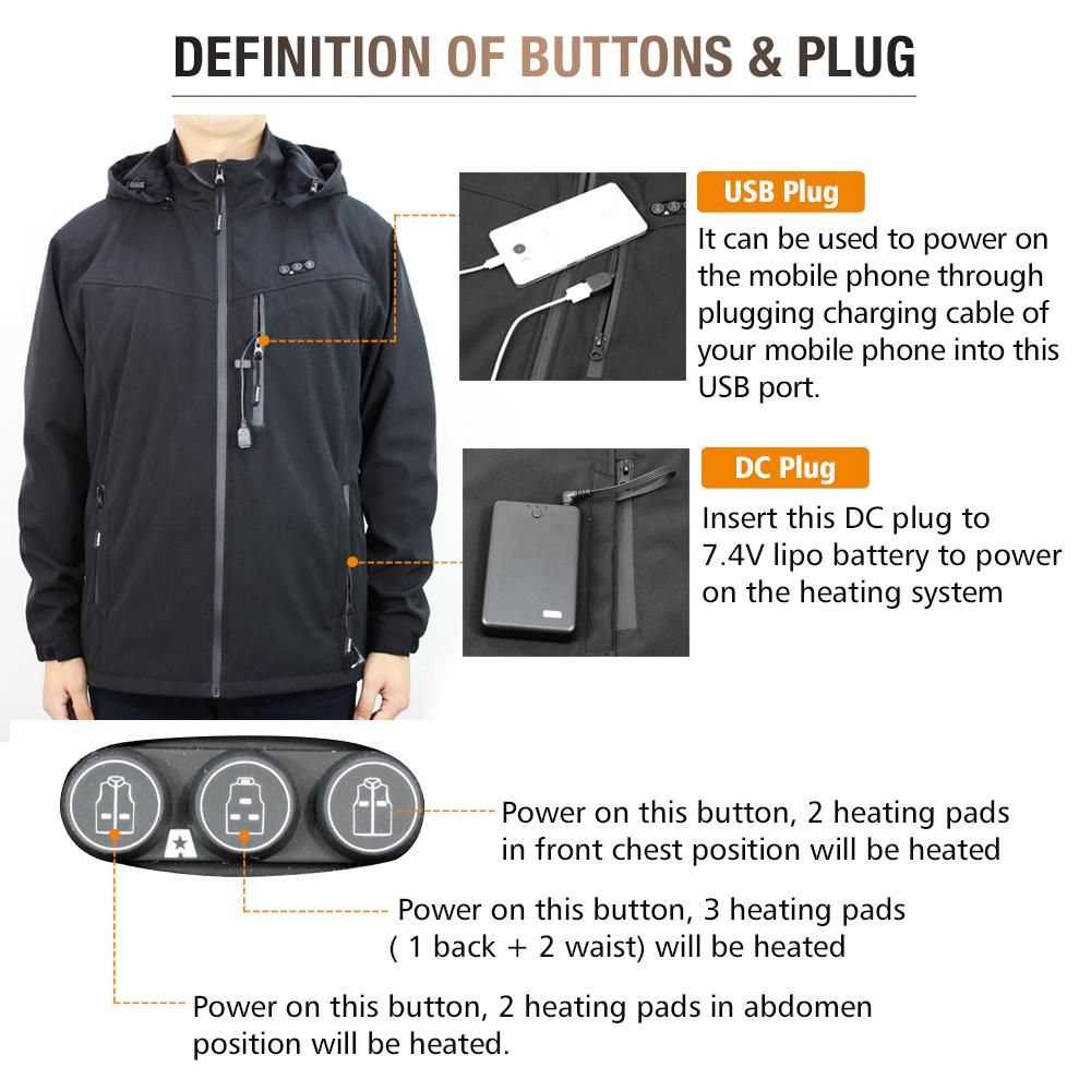 ARRIS heated jacket