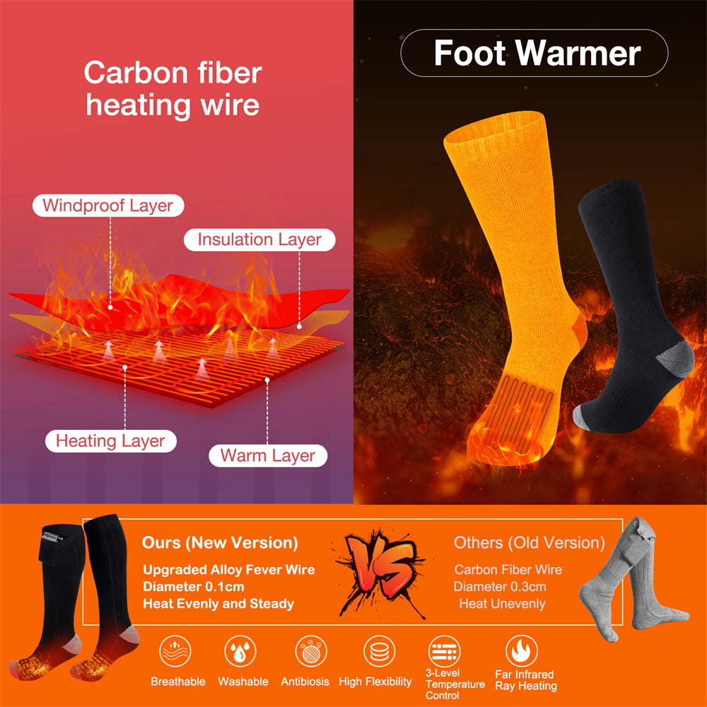 ARRIS Heated Vest Size Adjustable 7.4V Battery Electric Warm Vest+Heated Socks Holiday Sale Combo